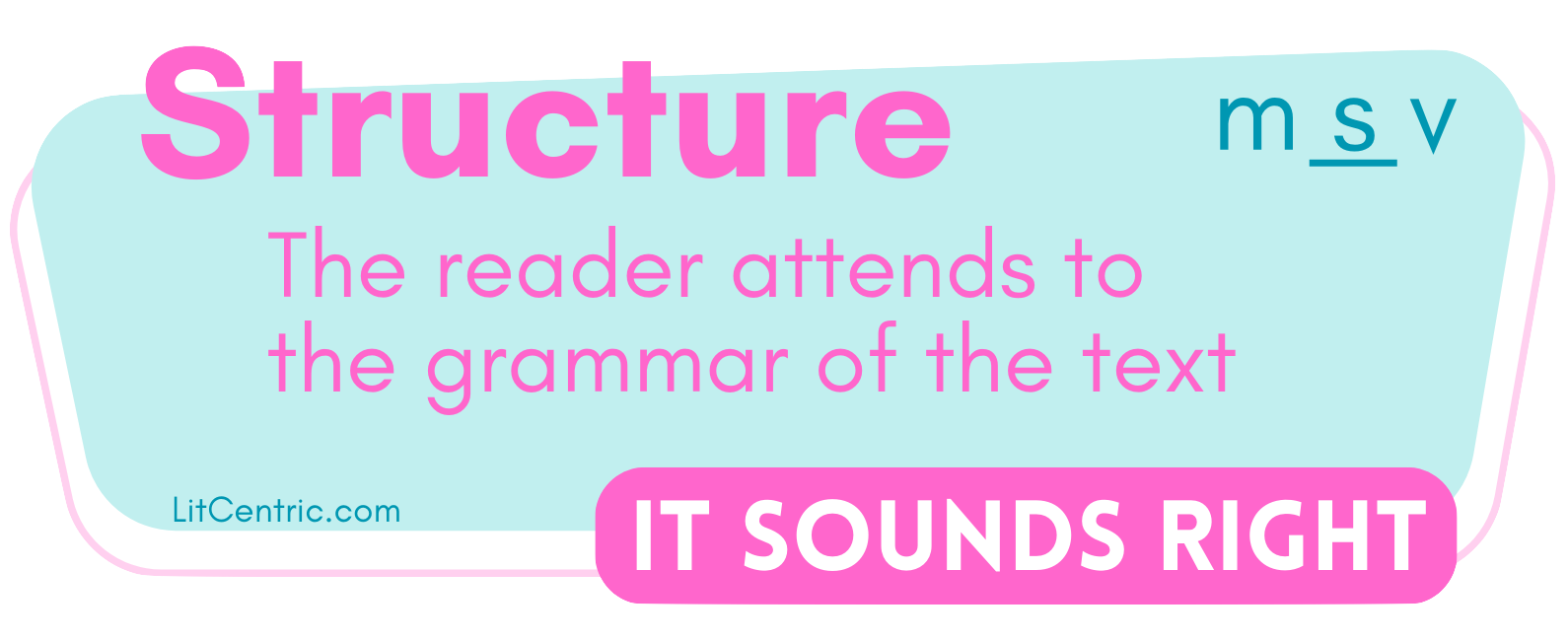 Structure: The reader attends to the grammar of the text. It sounds right.